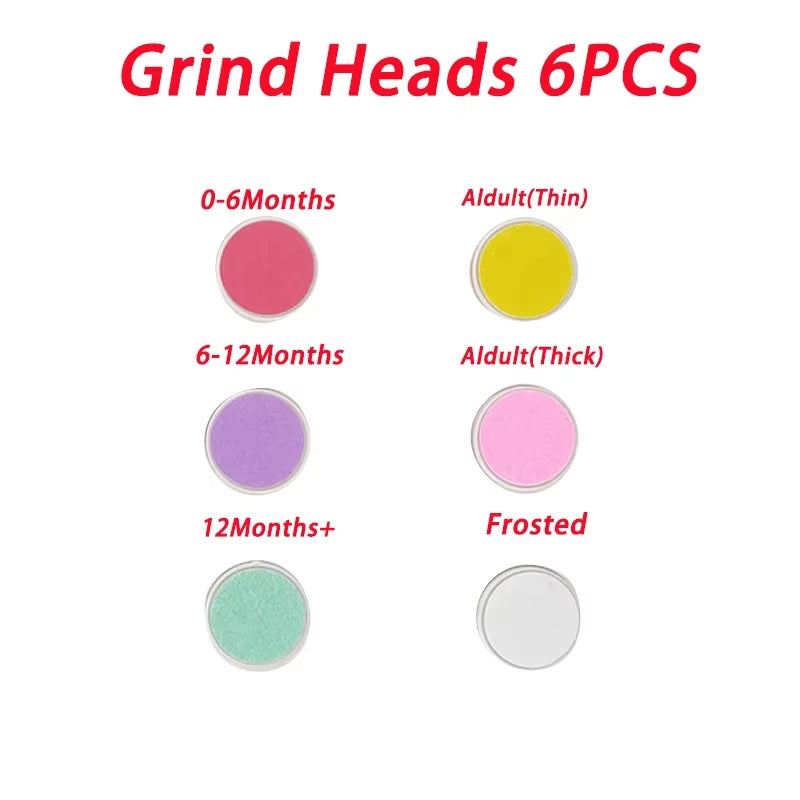 Baby Electric Nail Trimmer Kid Nail Polisher Tool Baby Care Kit Manicure Set Easy to Trim Nail Filer Clippers for Newborn