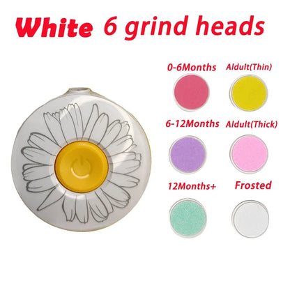 Baby Electric Nail Trimmer Kid Nail Polisher Tool Baby Care Kit Manicure Set Easy to Trim Nail Filer Clippers for Newborn