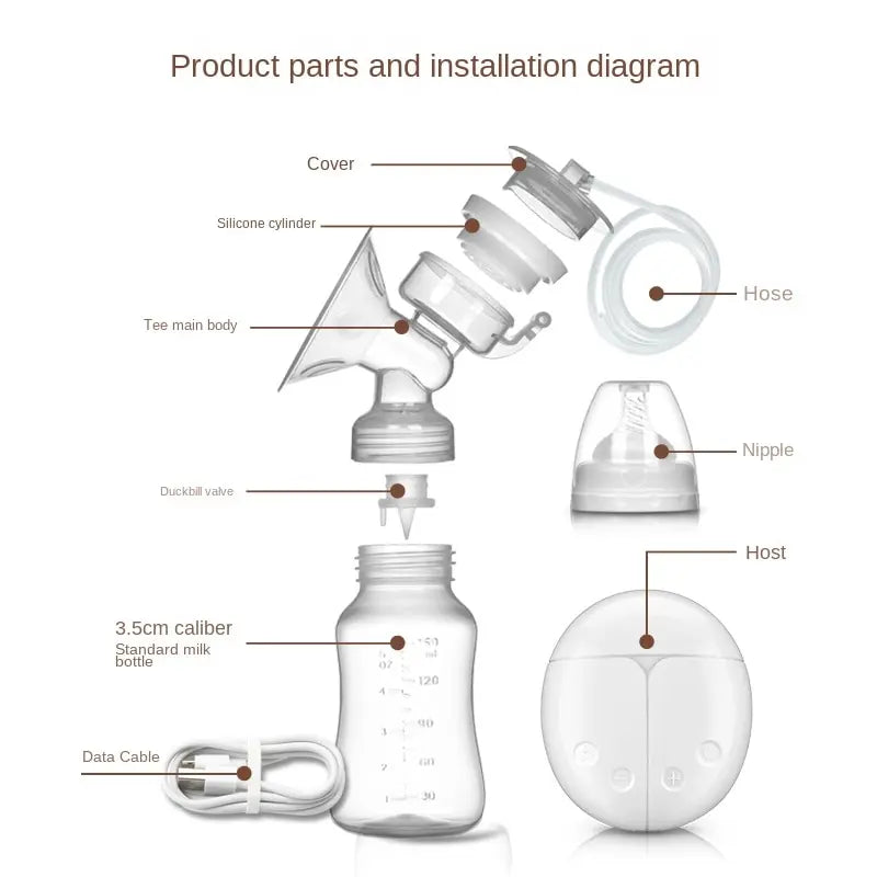 New Electric Double Breast Pump USB BPA Free Breast Pumps Baby Breast Feeding with Nursing Pads and Breast Milk Storage Gift Set