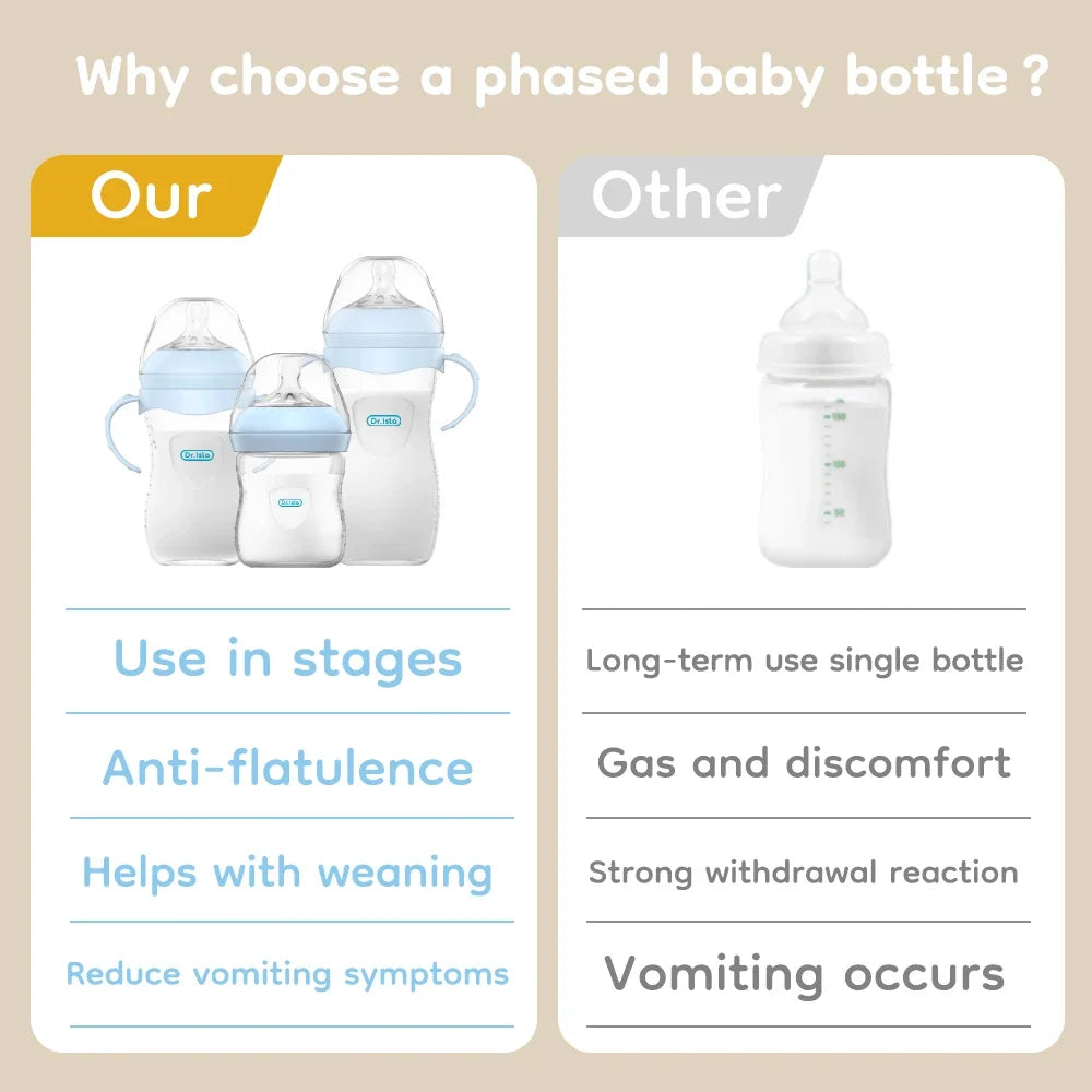 New 1PCS 150/240/330ML Baby PP Bottle Newborn Baby Bottle with Handle Milk Bottle Feeding Baby Bottles Newborn Feeding Supplies