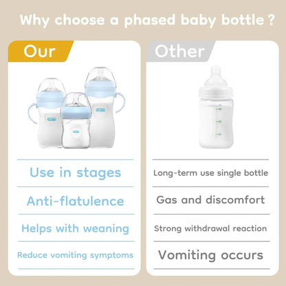 New 1PCS 150/240/330ML Baby PP Bottle Newborn Baby Bottle with Handle Milk Bottle Feeding Baby Bottles Newborn Feeding Supplies