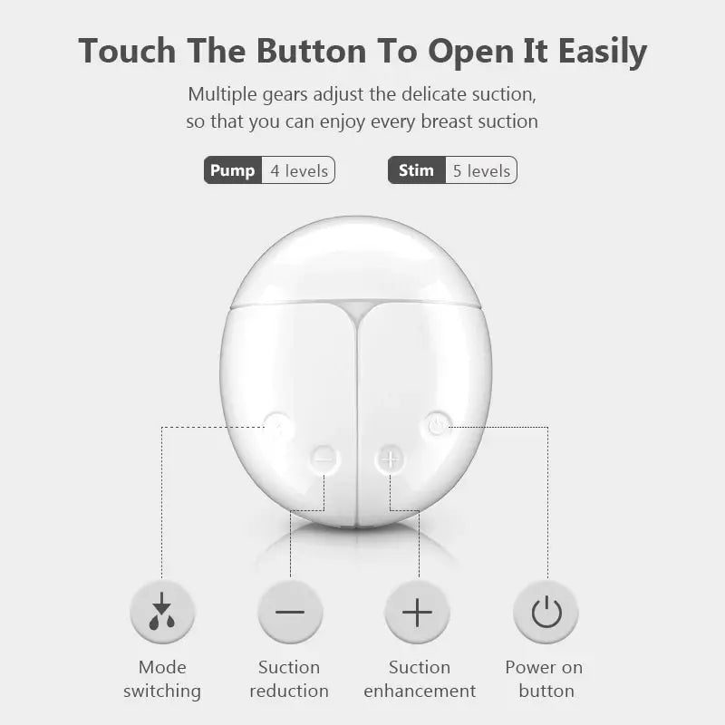 New Electric Double Breast Pump USB BPA Free Breast Pumps Baby Breast Feeding with Nursing Pads and Breast Milk Storage Gift Set