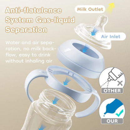 New 1PCS 150/240/330ML Baby PP Bottle Newborn Baby Bottle with Handle Milk Bottle Feeding Baby Bottles Newborn Feeding Supplies